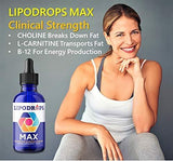 Lipodrops